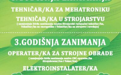 Obavijest o upisu u Srednju školu Ludbreg za šk. god. 2025./2026.